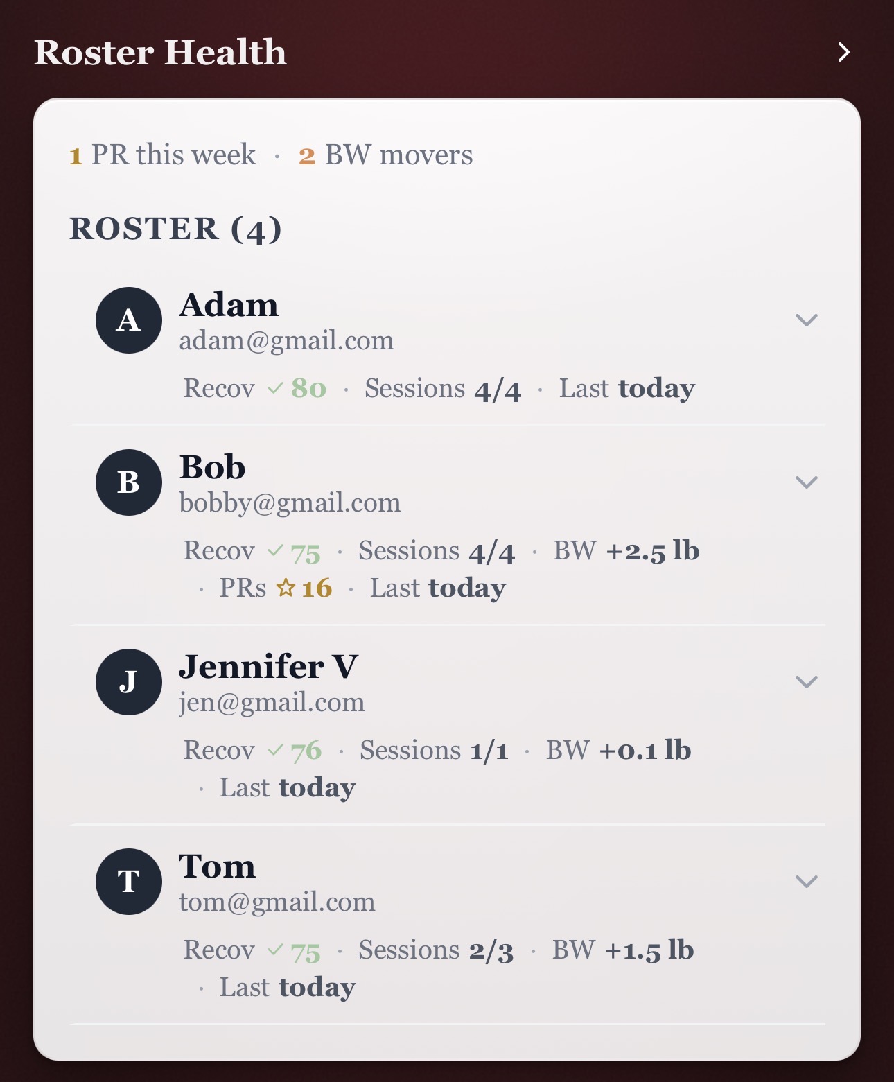 Coach roster